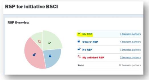 在BSCI新平台（可持续发展平台）如何验证和上传SA8000证书